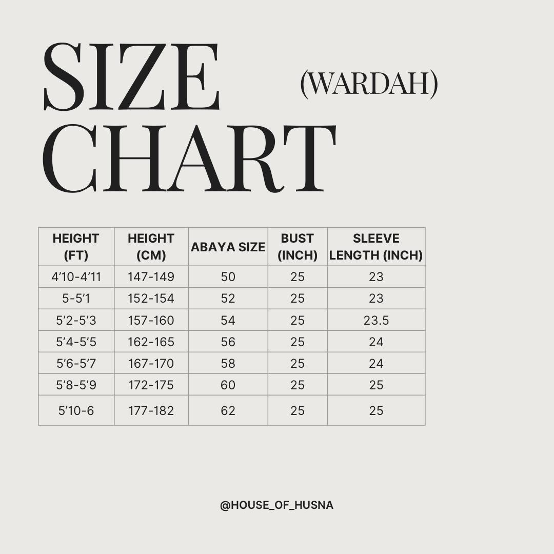 Wardah